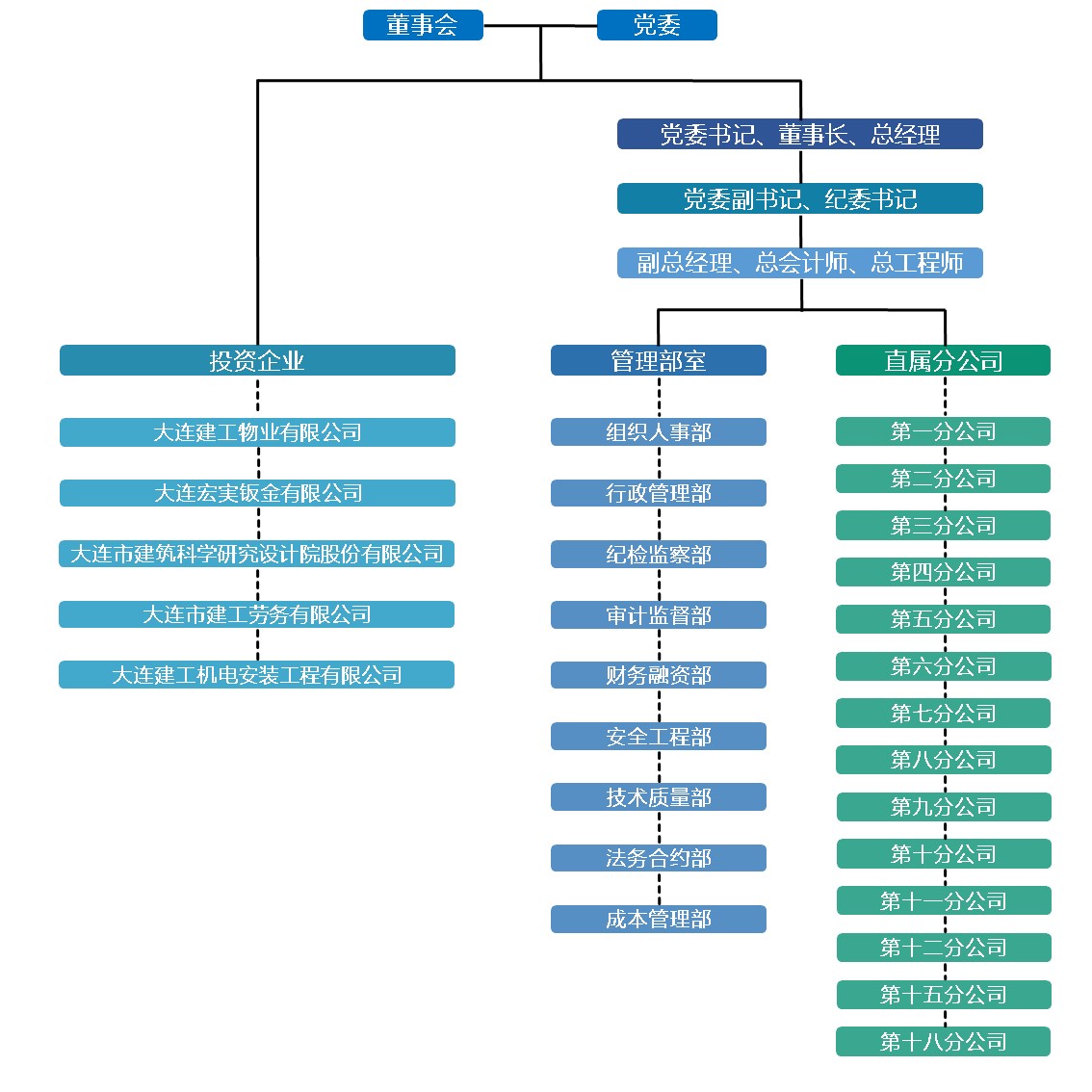 2121非凡·(中国游)体育官方网站